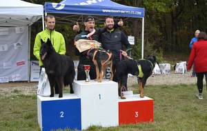 3ème Edition du Canicross de Saint Astier